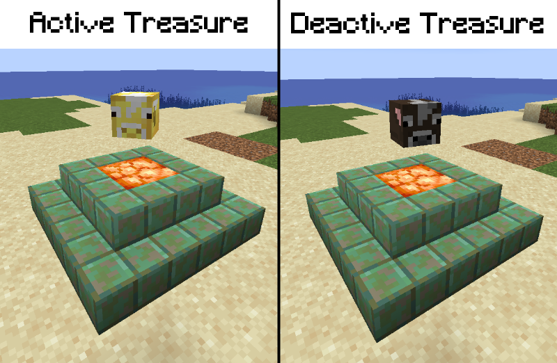 Active (Golden) and Deactive (Normal) Treasure