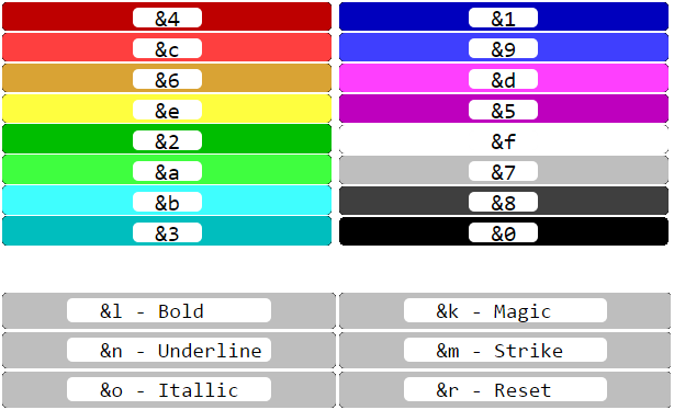 Bukkit Colour Codes